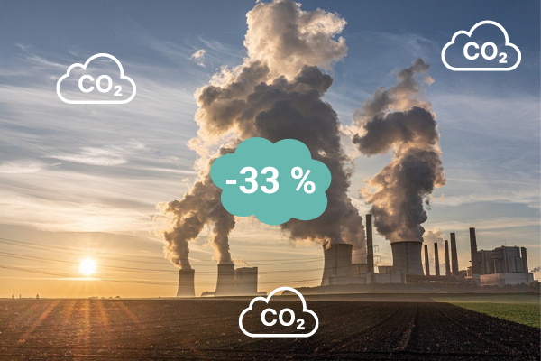Преки CO2 емисии